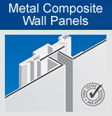 Metal Composite Wall Panels
